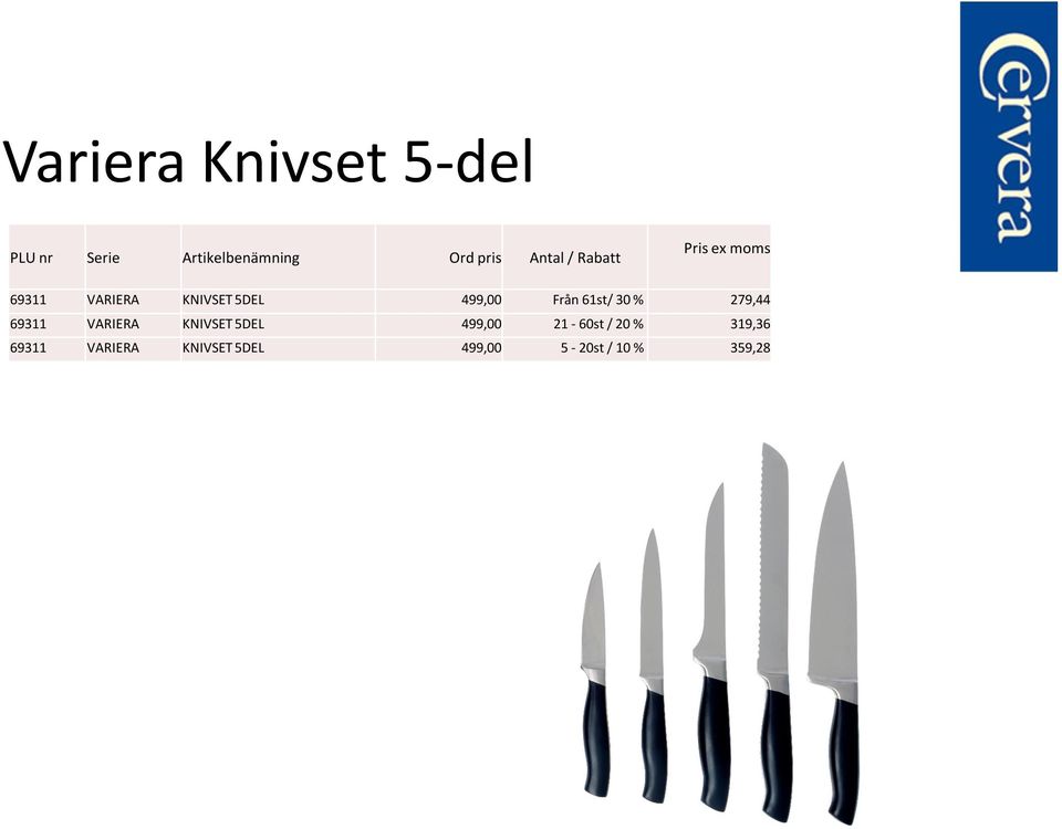 Från 61st/ 30 % 279,44 69311 VARIERA KNIVSET 5DEL 499,00