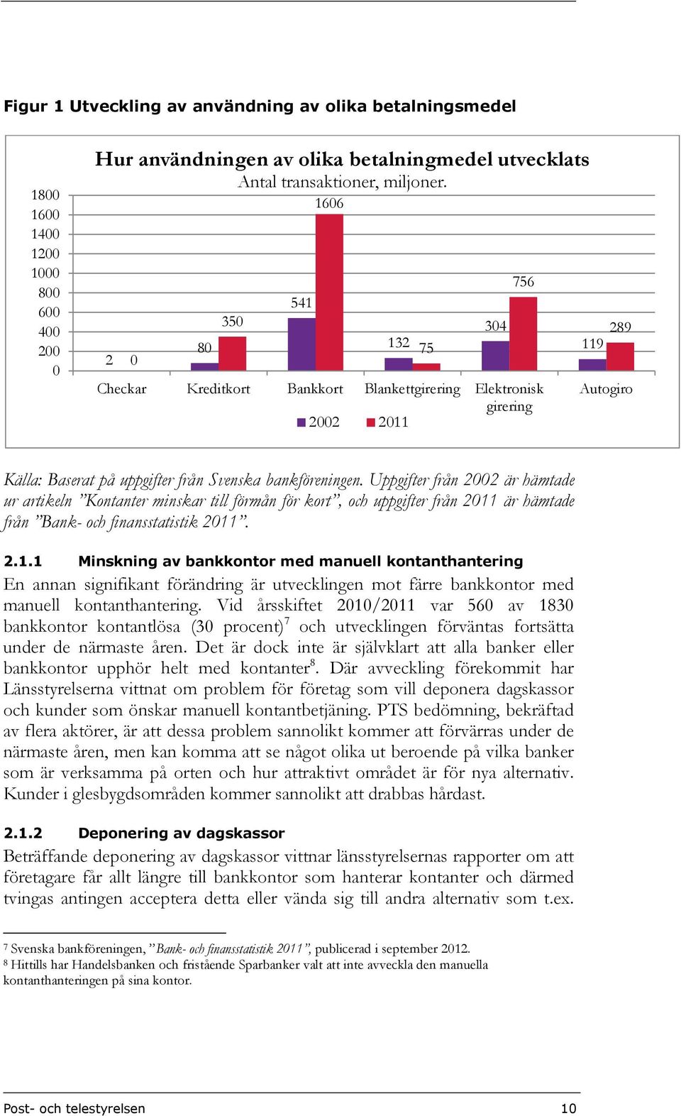 Uppgifter från 2002 är hämtade ur artikeln Kontanter minskar till förmån för kort, och uppgifter från 2011