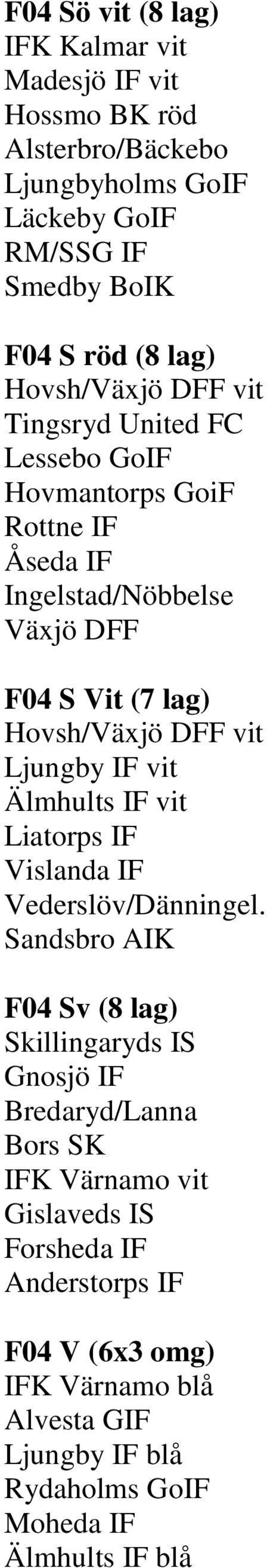 (7 lag) Hovsh/Växjö DFF vit Ljungby IF vit Älmhults IF vit Liatorps IF Vislanda IF Vederslöv/Dänningel.