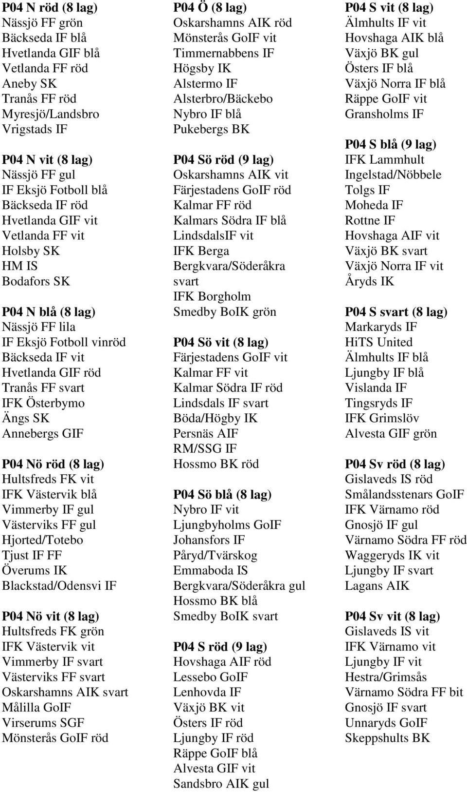 Annebergs GIF P04 Nö röd (8 lag) Hultsfreds FK vit IFK Västervik blå Vimmerby IF gul Västerviks FF gul Hjorted/Totebo Tjust IF FF Överums IK Blackstad/Odensvi IF P04 Nö vit (8 lag) Hultsfreds FK grön