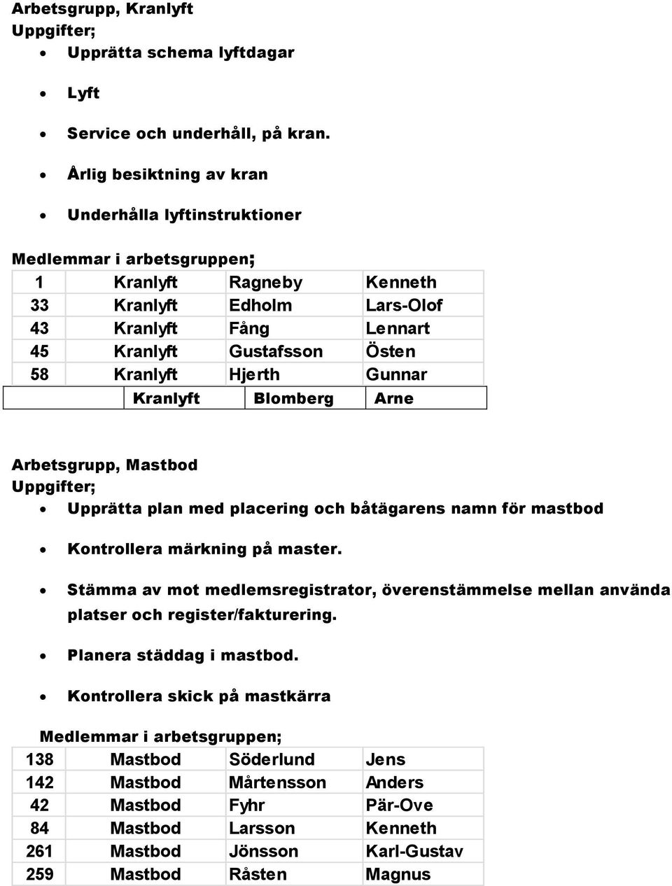 Gunnar Kranlyft Blomberg Arne Arbetsgrupp, Mastbod Upprätta plan med placering och båtägarens namn för mastbod Kontrollera märkning på master.