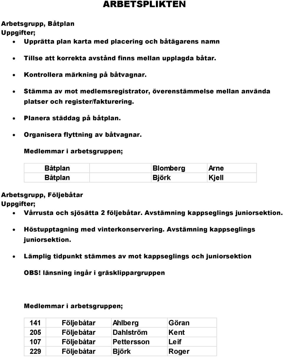 Båtplan Blomberg Arne Båtplan Björk Kjell Arbetsgrupp, Följebåtar Vårrusta och sjösätta 2 följebåtar. Avstämning kappseglings juniorsektion. Höstupptagning med vinterkonservering.