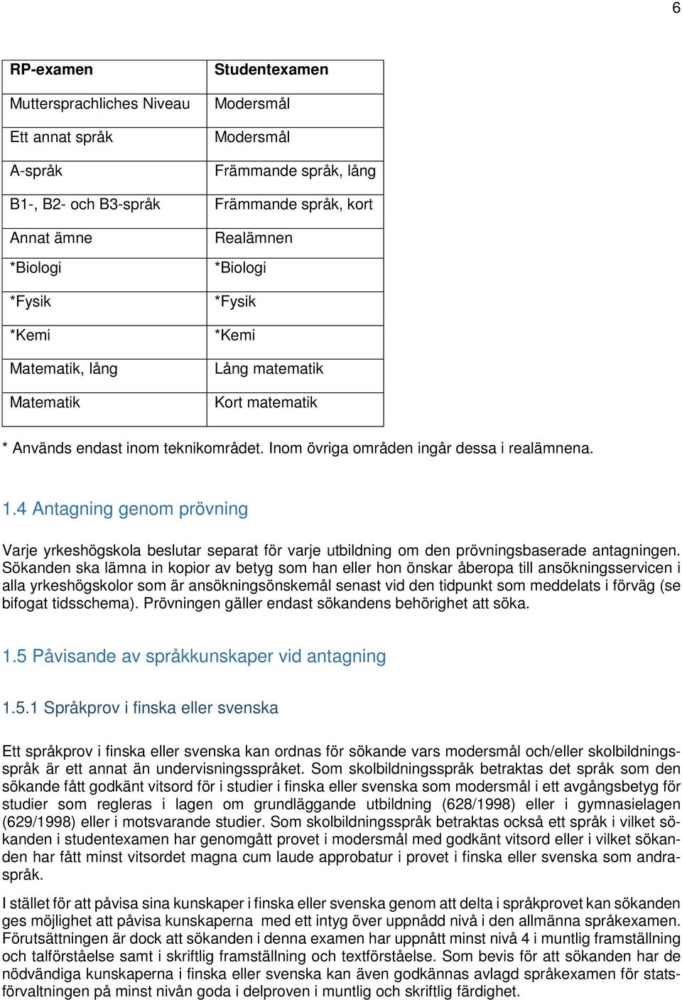 4 Antagning genom prövning Varje yrkeshögskola beslutar separat för varje utbildning om den prövningsbaserade antagningen.