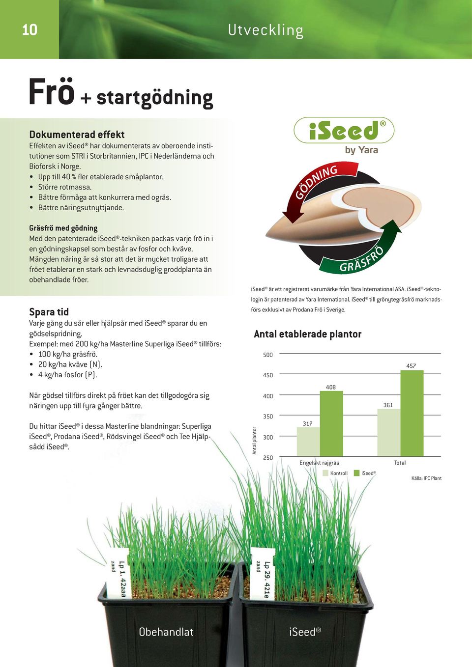Gräsfrö med gödning Med den patenterade iseed -tekniken packas varje frö in i en gödningskapsel som består av fosfor och kväve.
