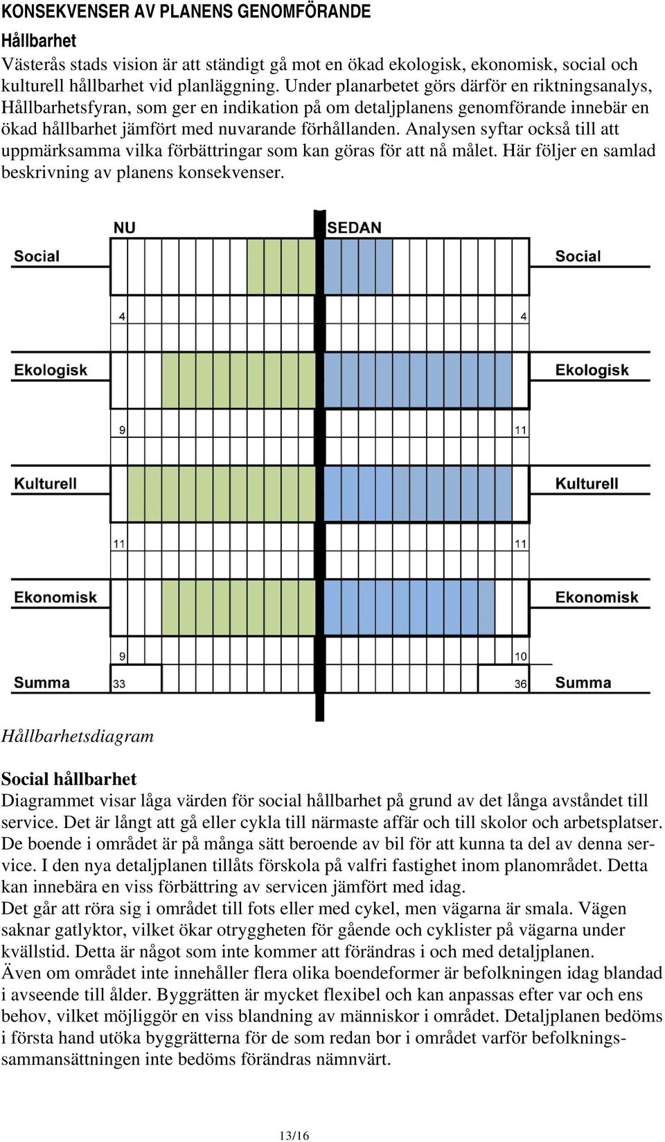 Analysen syftar också till att uppmärksamma vilka förbättringar som kan göras för att nå målet. Här följer en samlad beskrivning av planens konsekvenser.