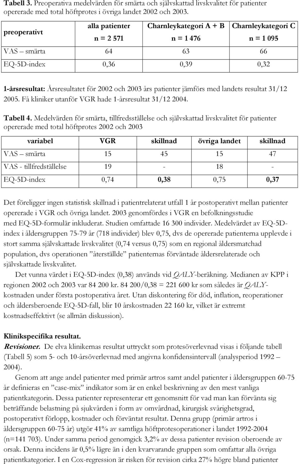 patienter jämförs med landets resultat 31/12 2005. Få kliniker utanför VGR hade 1-årsresultat 31/12 2004. Tabell 4.