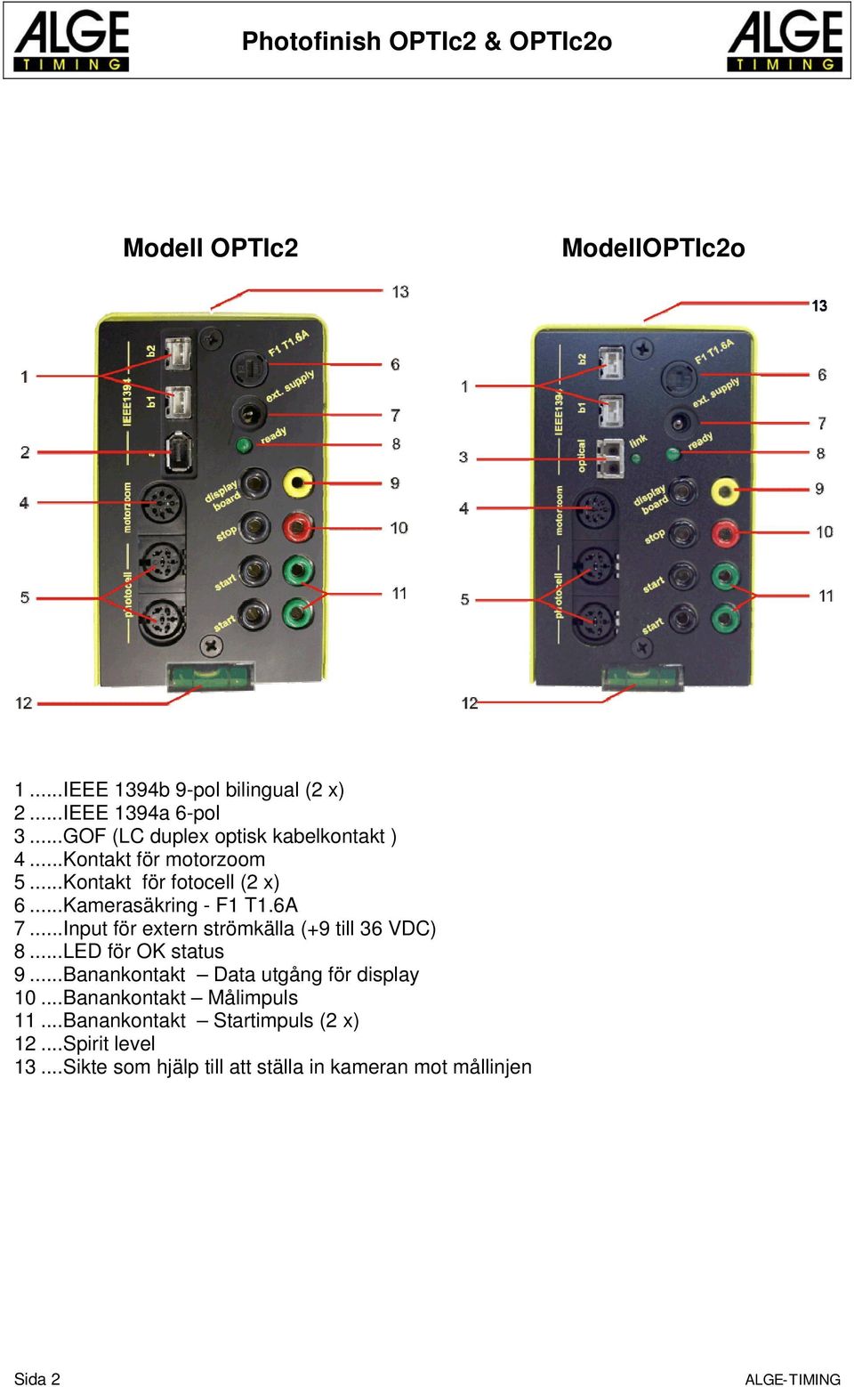 6A 7...Input för extern strömkälla (+9 till 36 VDC) 8...LED för OK status 9...Banankontakt Data utgång för display 10.