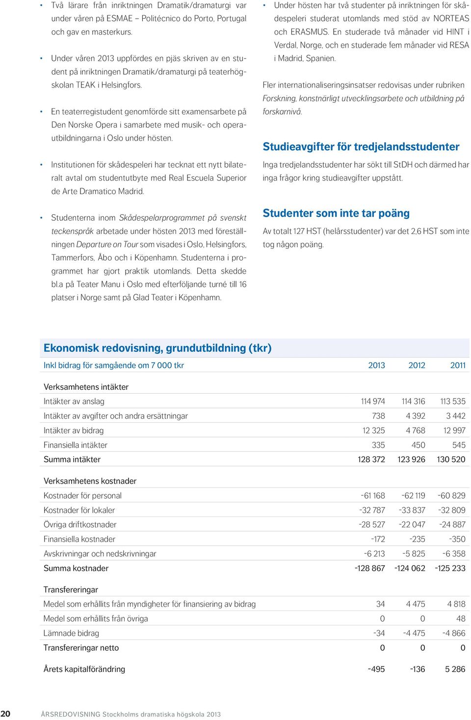 En teaterregistudent genomförde sitt examensarbete på Den Norske Opera i samarbete med musik- och operautbildningarna i Oslo under hösten.