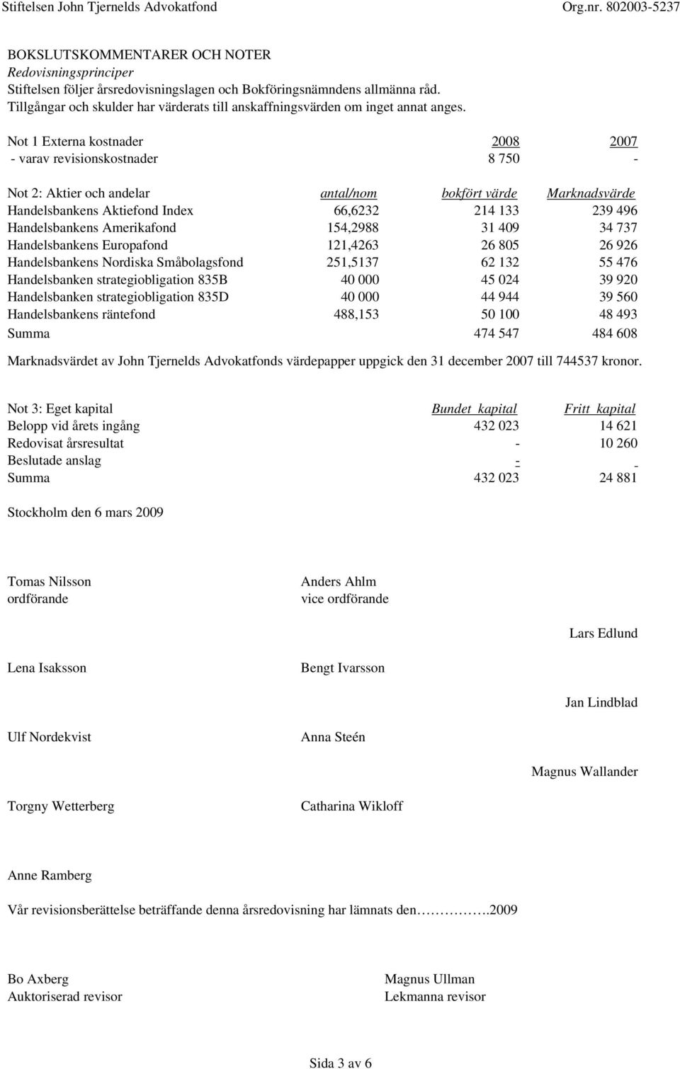 Not 1 Externa kostnader 2008 2007 - varav revisionskostnader 8 750 - Not 2: Aktier och andelar antal/nom bokfört värde Marknadsvärde Handelsbankens Aktiefond Index 66,6232 214 133 239 496