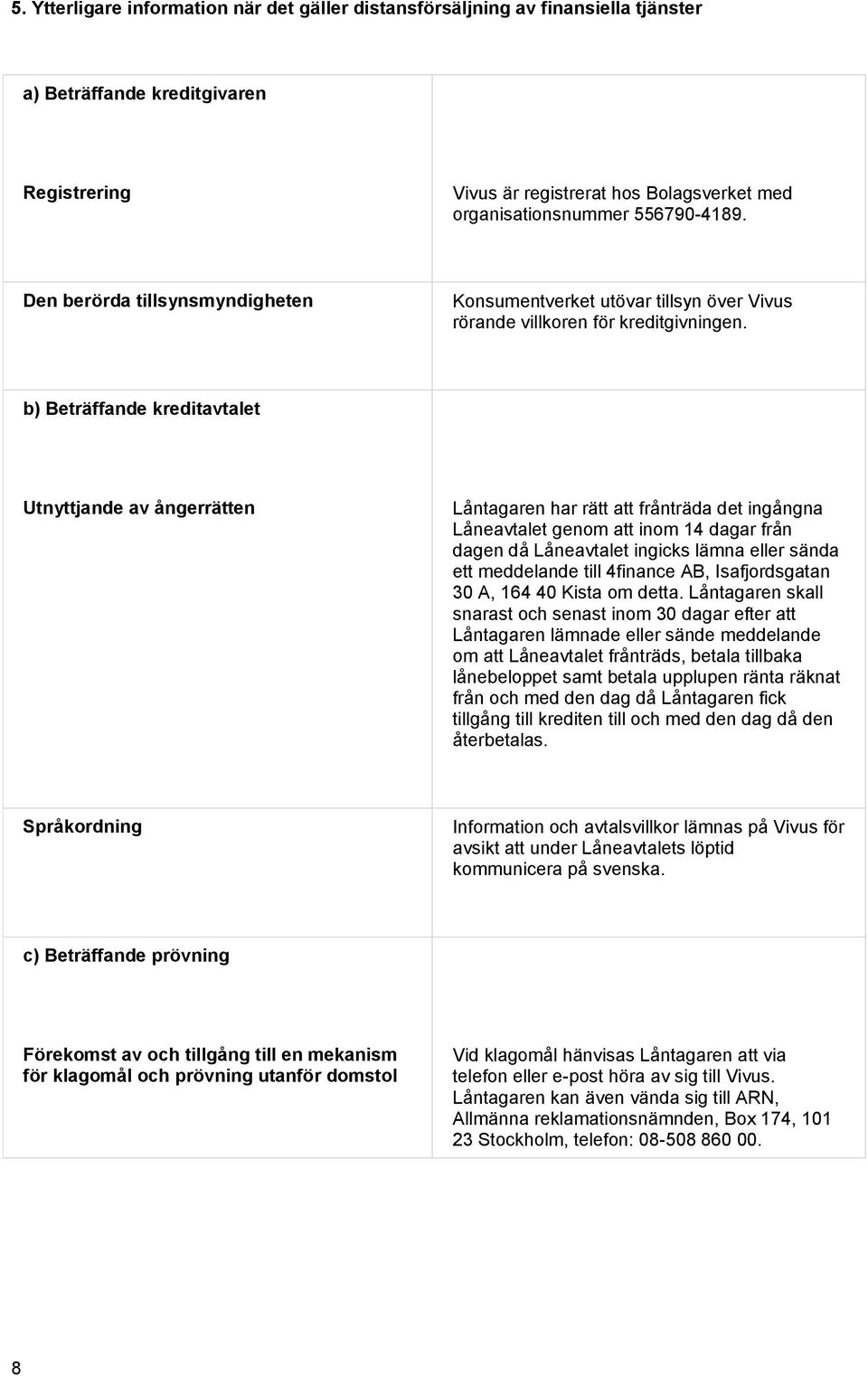 b) Beträffande kreditavtalet Utnyttjande av ångerrätten Låntagaren har rätt att frånträda det ingångna Låneavtalet genom att inom 14 dagar från dagen då Låneavtalet ingicks lämna eller sända ett