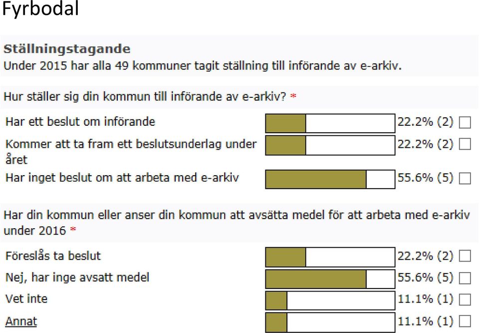 arbete i Bengtsfors Peter Olofsson berättar om