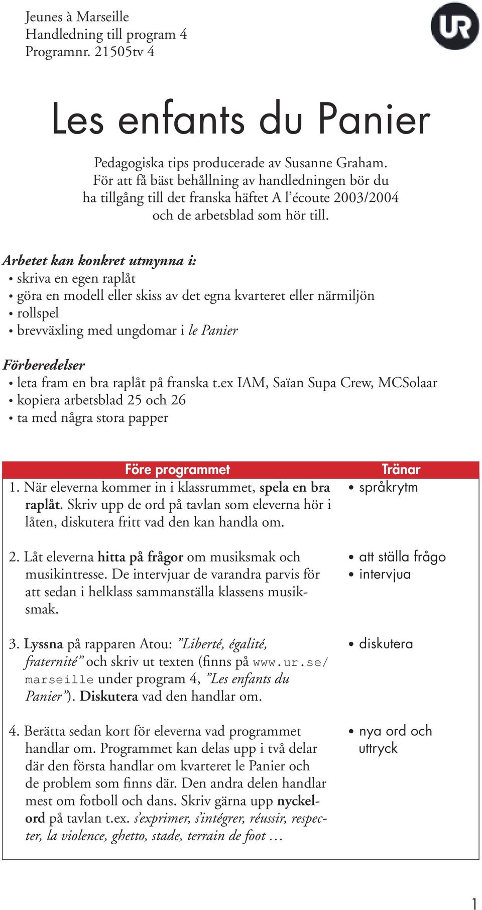 Arbetet kan konkret utmynna i: skriva en egen raplåt göra en modell eller skiss av det egna kvarteret eller närmiljön rollspel brevväxling med ungdomar i le Panier Förberedelser leta fram en bra