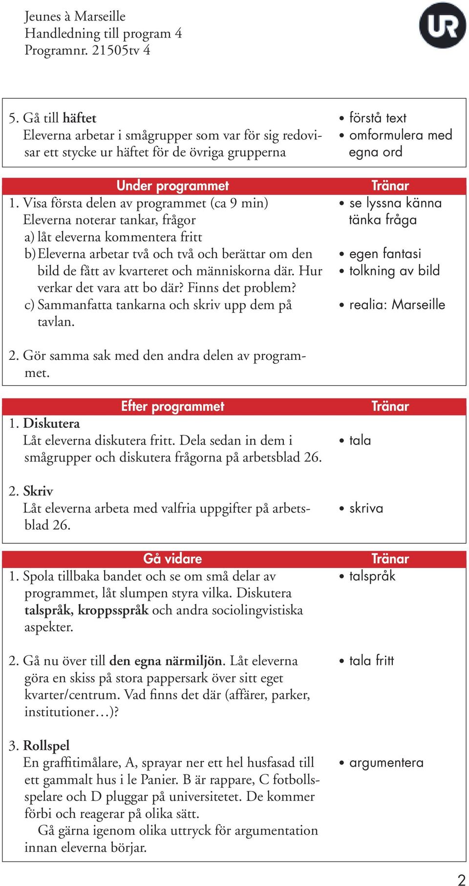 människorna där. Hur verkar det vara att bo där? Finns det problem? c) Sammanfatta tankarna och skriv upp dem på tavlan.