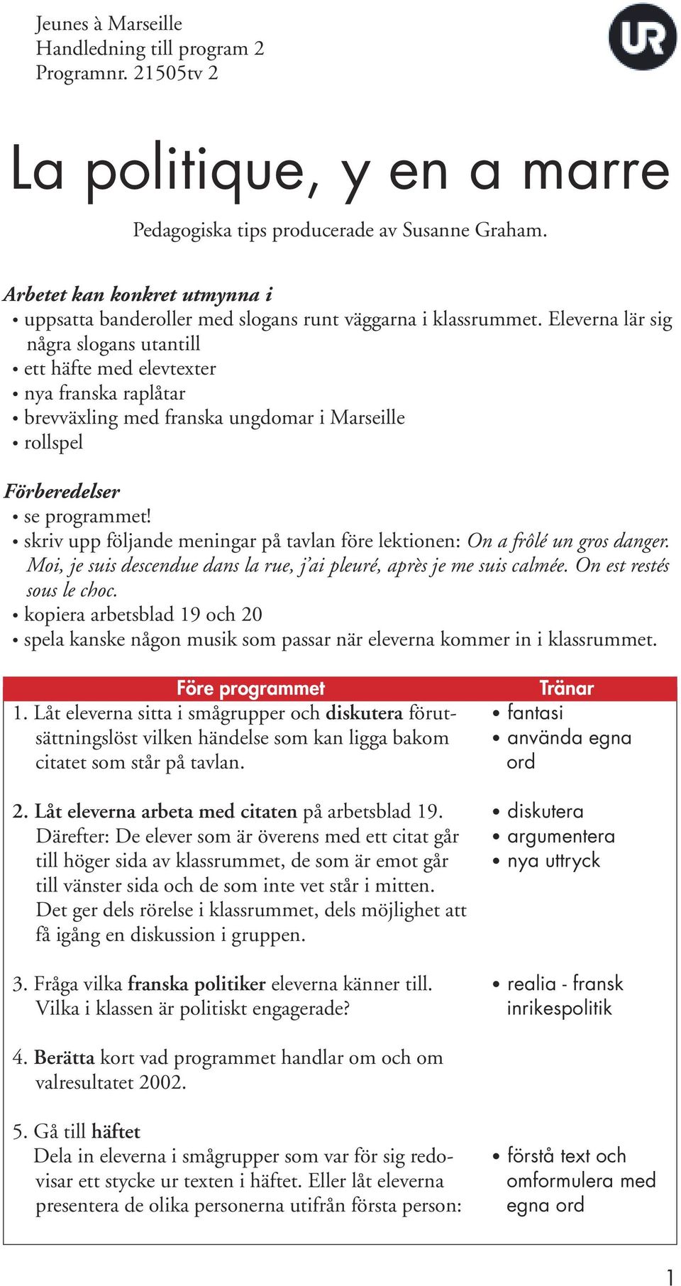 Eleverna lär sig några slogans utantill ett häfte med elevtexter nya franska raplåtar brevväxling med franska ungdomar i Marseille rollspel Förberedelser se programmet!