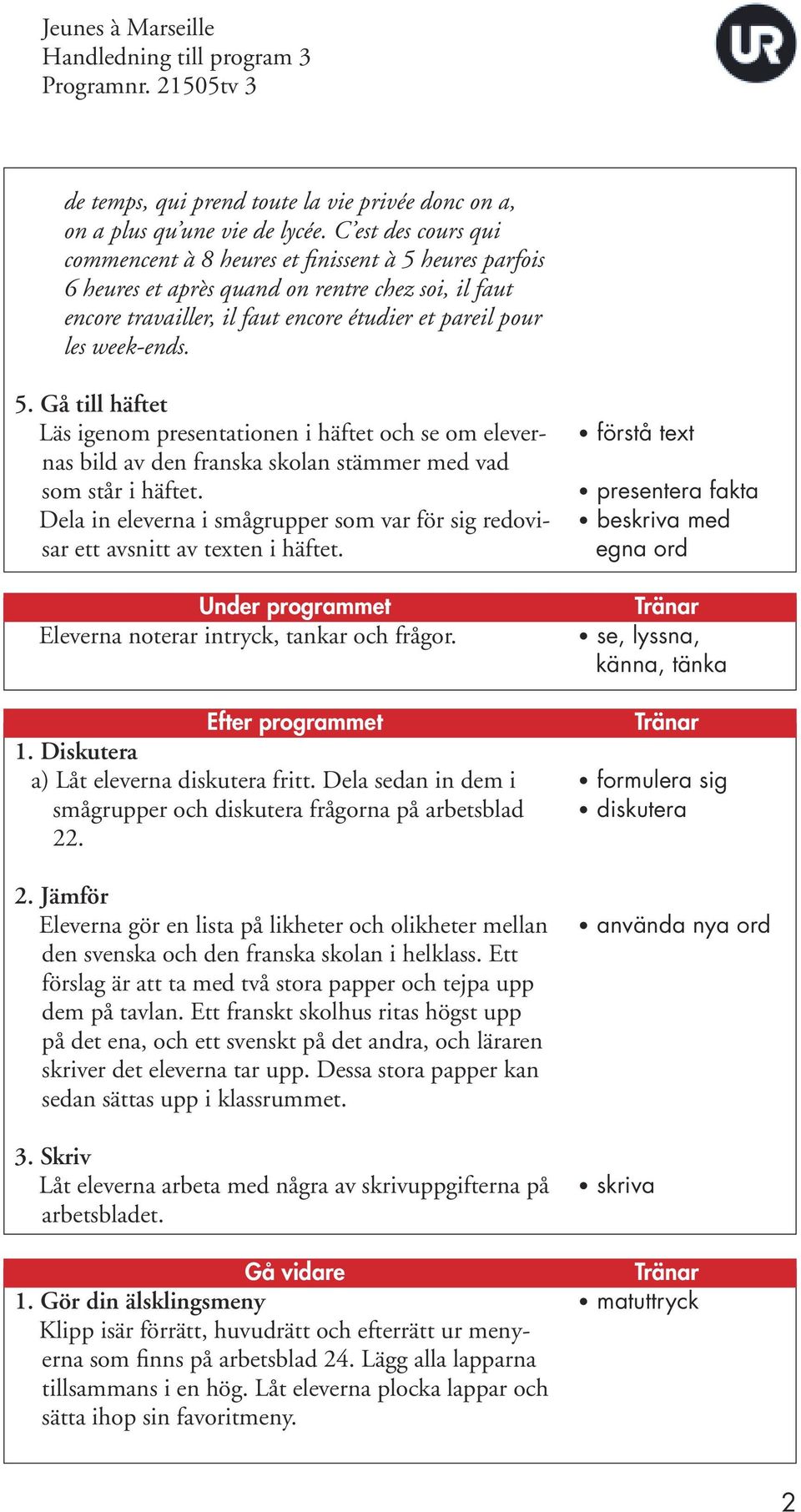 Dela in eleverna i smågrupper som var för sig redovisar ett avsnitt av texten i häftet. Under programmet Eleverna noterar intryck, tankar och frågor. Efter programmet 1.