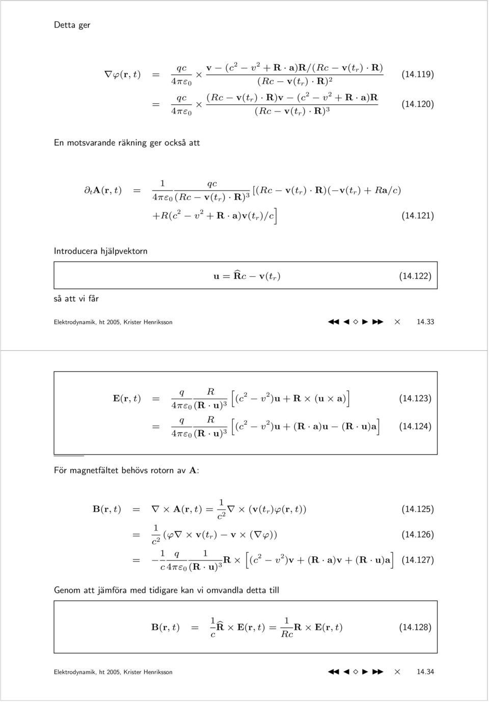 22) så att vi får Elektrodynamik, ht 2005, Krister Henriksson 4.33 E(r, t) = = q R h (R u) 3 q R h (R u) 3 i (c 2 v 2 )u + R (u a) i (c 2 v 2 )u + (R a)u (R u)a (4.23) (4.