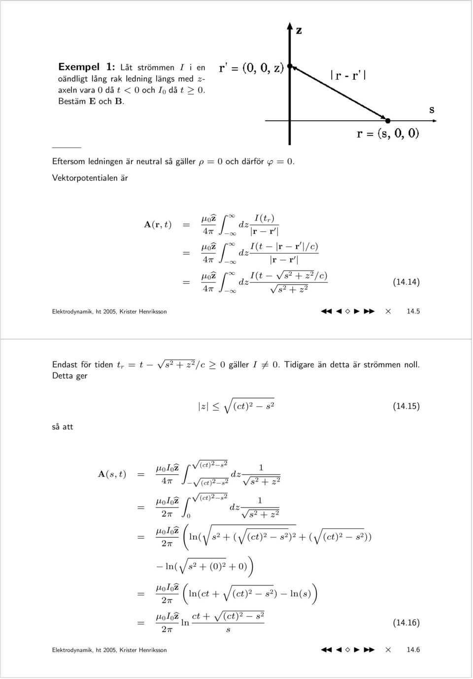 5 Endast för tiden t r = t s 2 + z 2 /c 0 gäller I 0. Tidigare än detta är strömmen noll. Detta ger så att z q (ct) 2 s 2 (4.