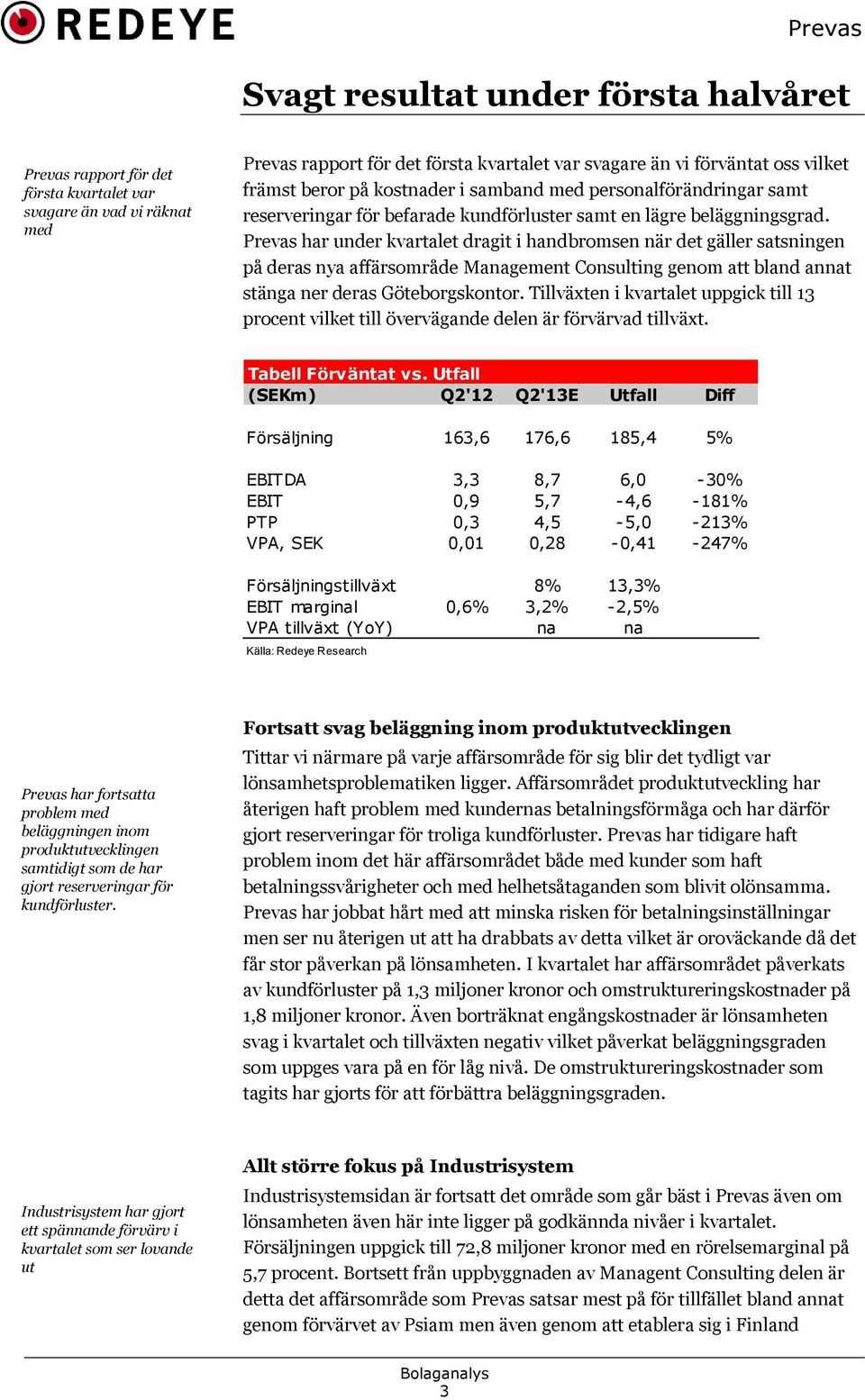 Prevas har under kvartalet dragit i handbromsen när det gäller satsningen på deras nya affärsområde Management Consulting genom att bland annat stänga ner deras Göteborgskontor.