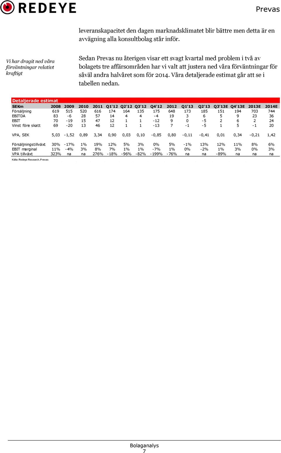 för såväl andra halvåret som för 2014. Våra detaljerade estimat går att se i tabellen nedan.