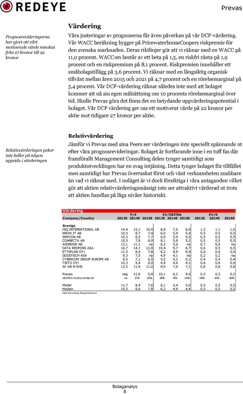 WACC:en består av ett beta på 1,5, en riskfri ränta på 1,9 procent och en riskpremium på 8,1 procent. Riskpremien innehåller ett småbolagstillägg på 3,6 procent.