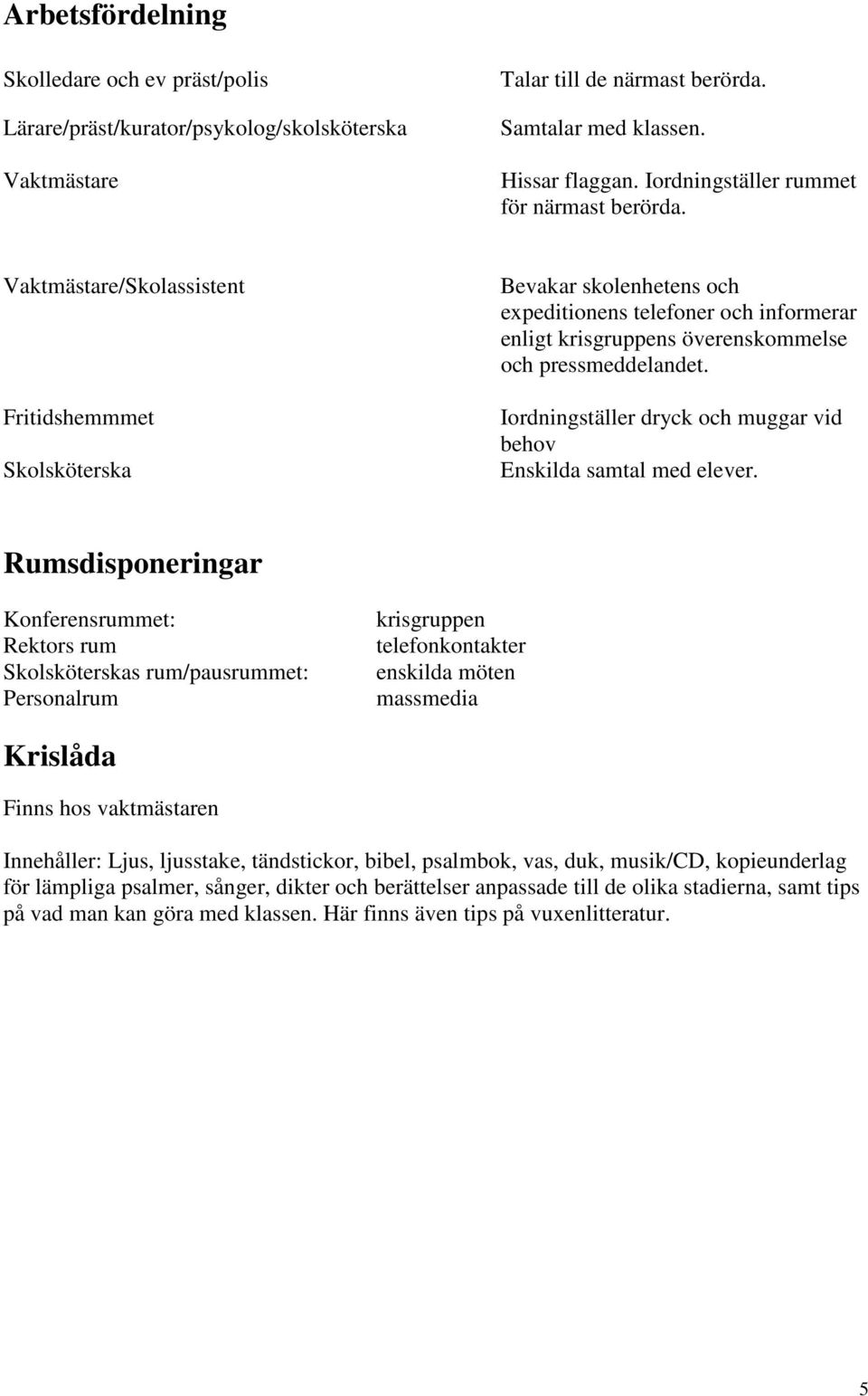 Vaktmästare/Skolassistent Fritidshemmmet Skolsköterska Bevakar skolenhetens och expeditionens telefoner och informerar enligt krisgruppens överenskommelse och pressmeddelandet.