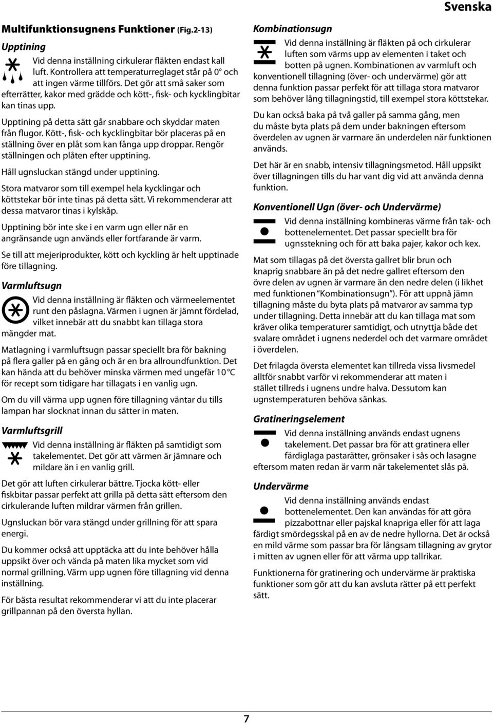 Kött-, fisk- och kyckligbitar bör placeras på e ställig över e plåt som ka fåga upp droppar. Regör ställige och plåte efter upptiig. Håll ugslucka stägd uder upptiig.
