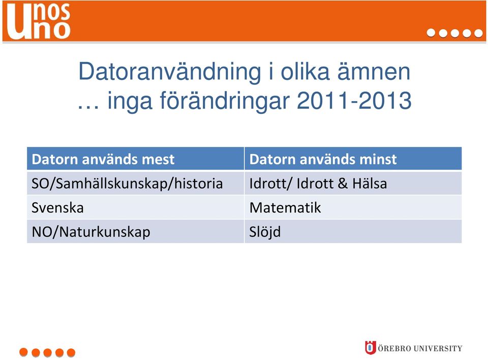 SO/Samhällskunskap/historia Svenska