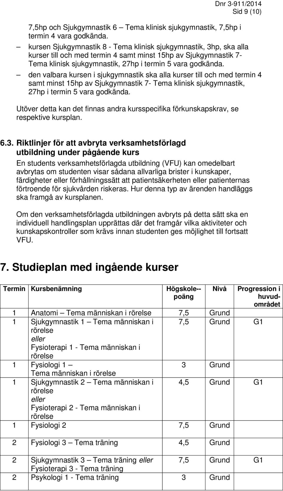 den valbara kursen i sjukgymnastik ska alla kurser till och med termin 4 samt minst 15hp av Sjukgymnastik 7- Tema klinisk sjukgymnastik, 27hp i termin 5 vara godkända.