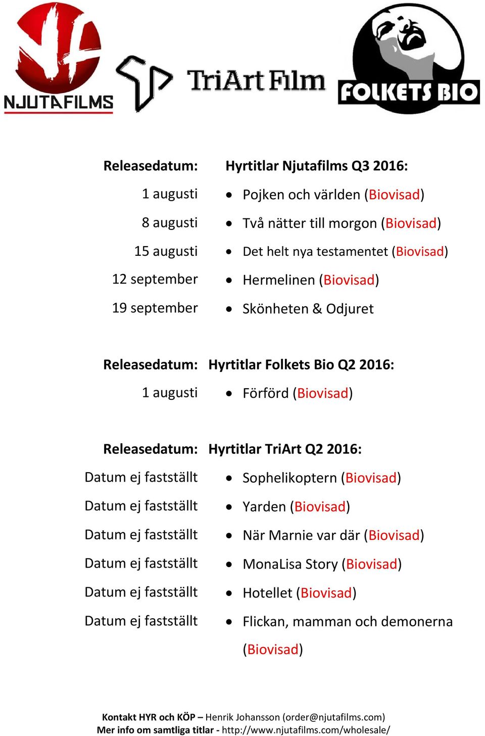 Hyrtitlar Folkets Bio Q2 2016: 1 augusti Förförd (Biovisad) Releasedatum: Hyrtitlar TriArt Q2 2016: Sophelikoptern (Biovisad)