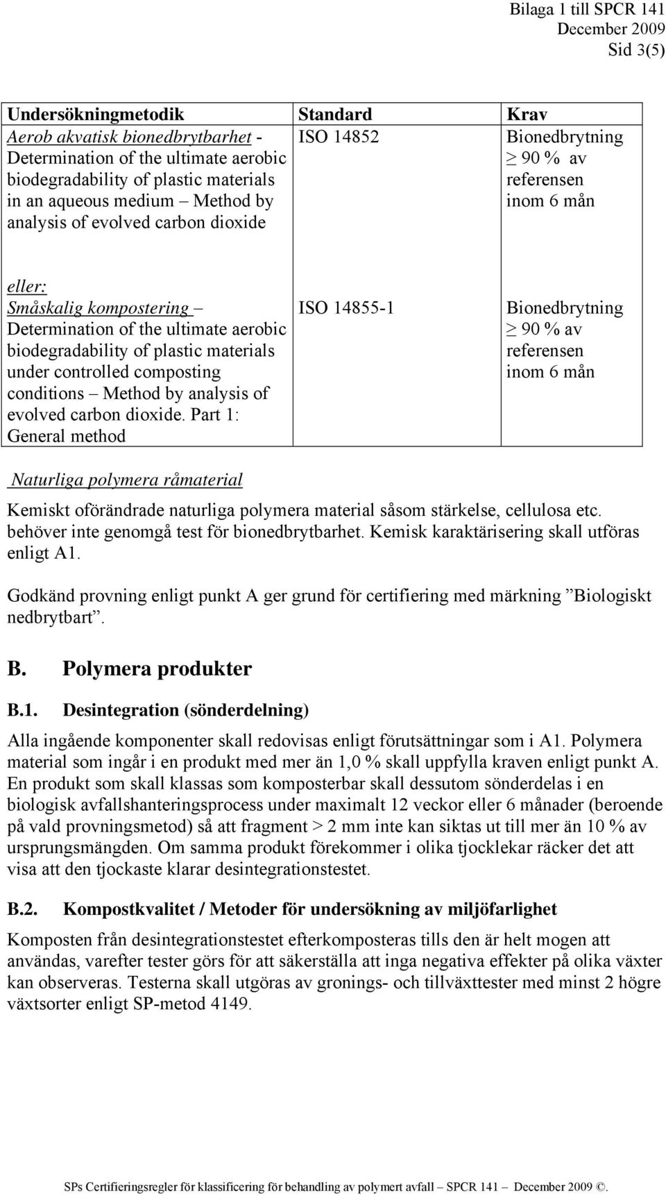 controlled composting conditions Method by analysis of evolved carbon dioxide.