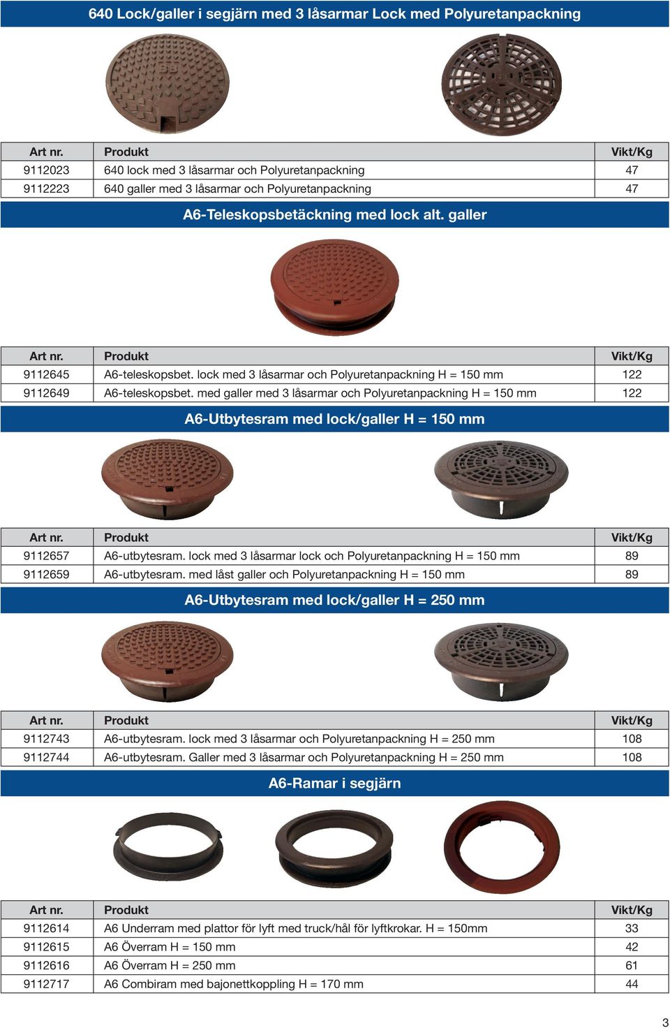 med galler med 3 låsarmar och Polyuretanpackning H = 150 mm 122 A6-Utbytesram med lock/galler H = 150 mm 9112657 A6-utbytesram.