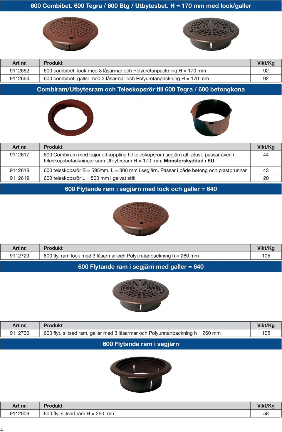 alt. plast, passar även i 44 teleskopsbetäckningar som Utbytesram H = 170 mm, Mönsterskyddad i EU 9112618 600 teleskopsrör B = 595mm, L = 300 mm i segjärn.