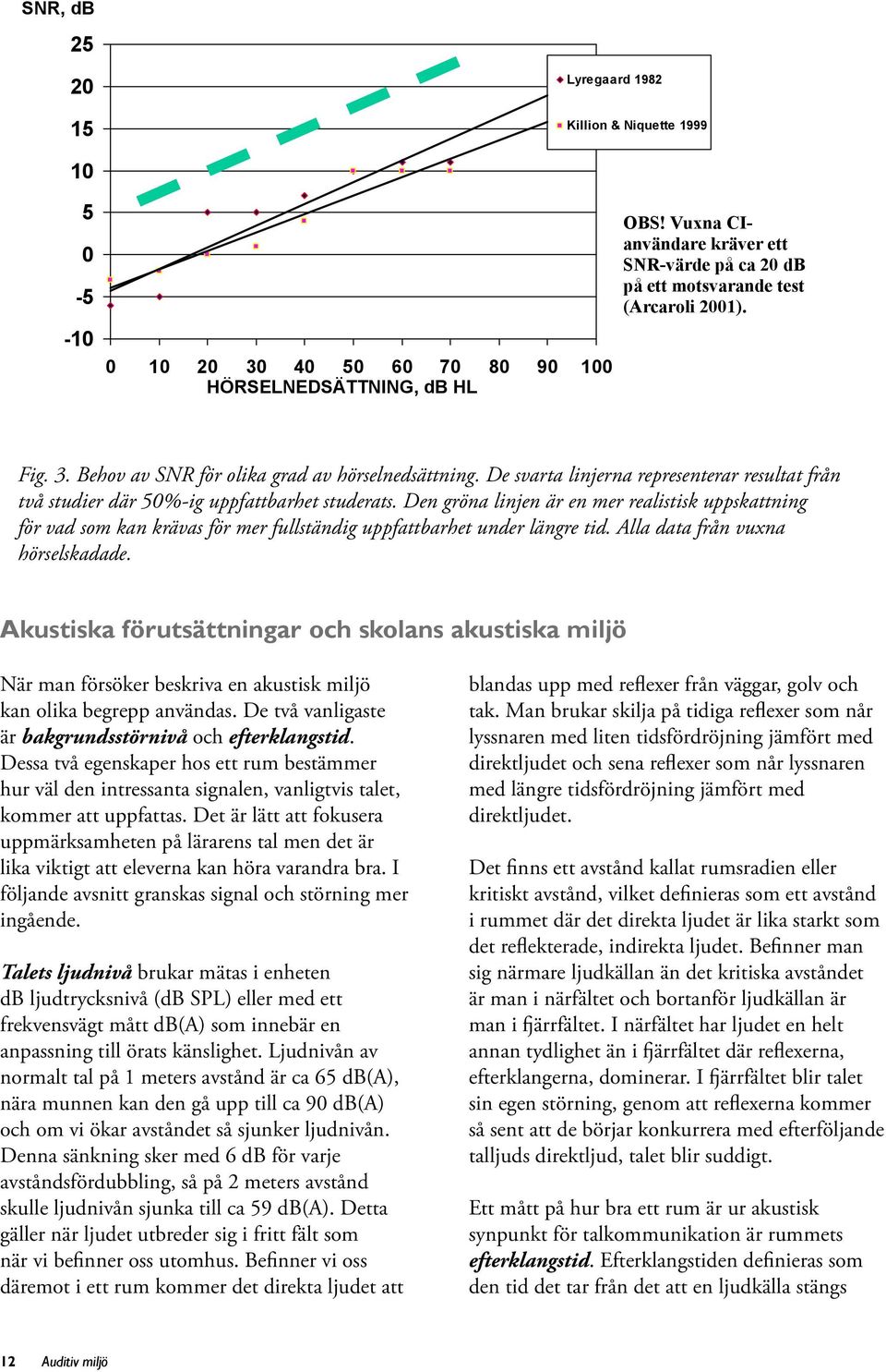 De svarta linjerna representerar resultat från två studier där 50%-ig uppfattbarhet studerats.