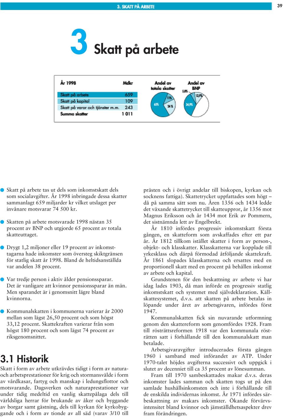 Skatten på arbete motsvarade 1998 nästan 35 procent av BNP och utgjorde 65 procent av totala skatteuttaget.