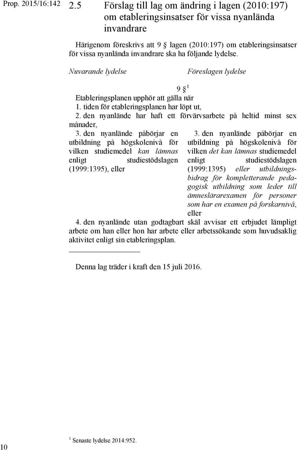 invandrare ska ha följande lydelse. Nuvarande lydelse Föreslagen lydelse 9 1 Etableringsplanen upphör att gälla när 1. tiden för etableringsplanen har löpt ut, 2.