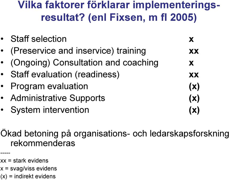 and coaching x Staff evaluation (readiness) xx Program evaluation (x) Administrative Supports (x)