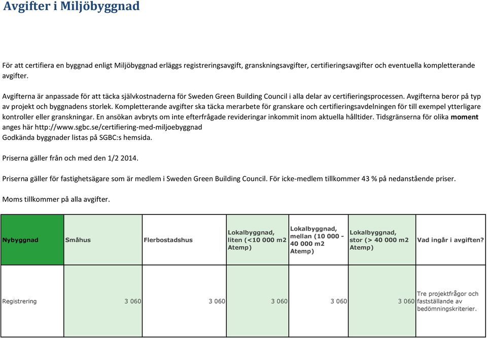 Kompletterande avgifter ska täcka merarbete för granskare och certifieringsavdelningen för till exempel ytterligare kontroller eller granskningar.