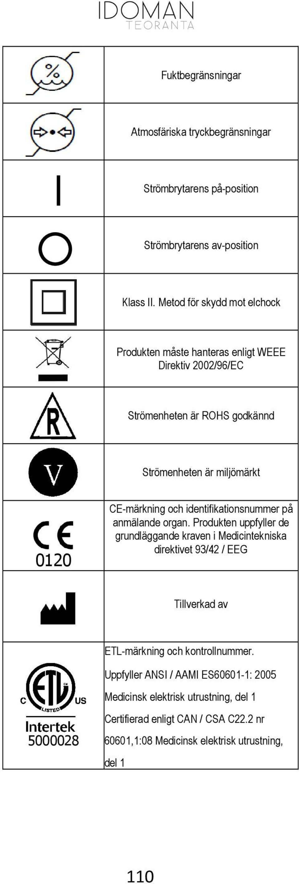 CE-märkning och identifikationsnummer på anmälande organ.