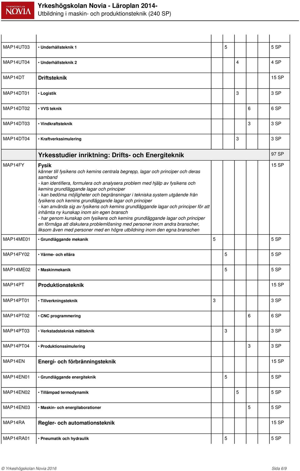 formulera och analysera problem med hjälp av fysikens och kemins grundläggande lagar och principer - kan bedöma möjligheter och begränsningar i tekniska system utgående från fysikens och kemins