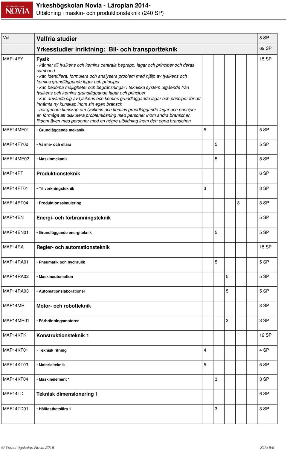 grundläggande lagar och principer - kan använda sig av fysikens och kemins grundläggande lagar och principer för att inhämta ny kunskap inom sin egen bransch - har genom kunskap om fysikens och