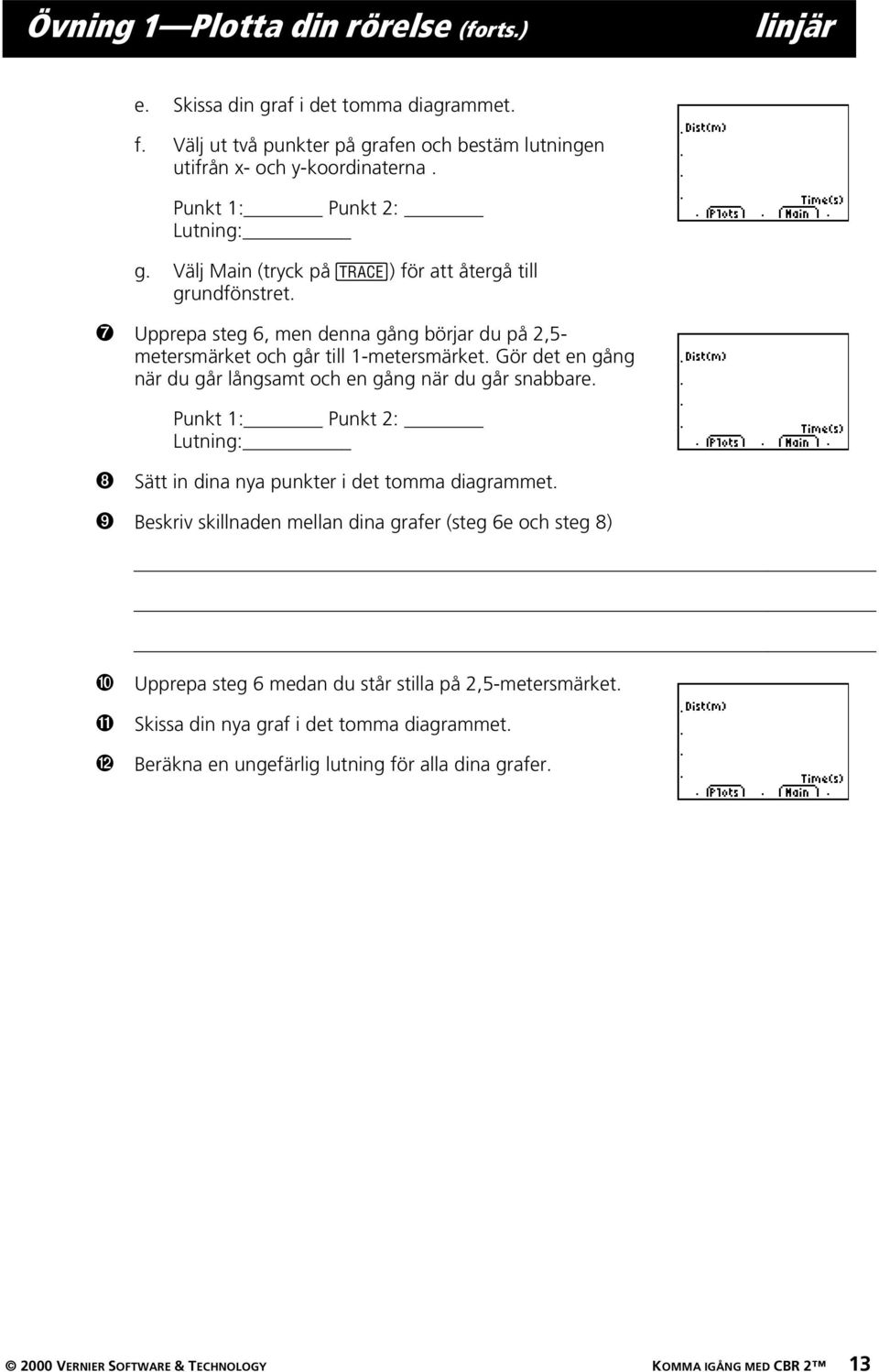 Gör det en gång när du går långsamt och en gång när du går snabbare. Ñ Punkt 1: Punkt 2: Lutning: Sätt in dina nya punkter i det tomma diagrammet.
