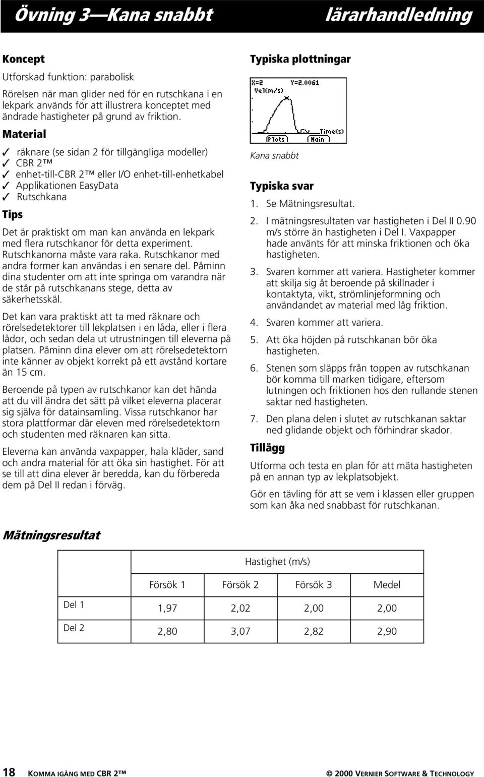 Material Ÿ räknare (se sidan 2 för tillgängliga modeller) Ÿ CBR 2 Ÿ enhet-till-cbr 2 eller I/O enhet-till-enhetkabel Ÿ Applikationen EasyData Ÿ Rutschkana Tips Det är praktiskt om man kan använda en