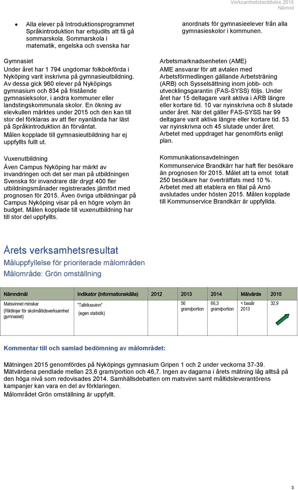 Gymnasiet Under året har 1 794 ungdomar folkbokförda i Nyköping varit inskrivna på gymnasieutbildning.