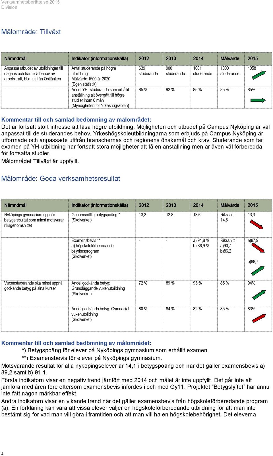 ionskälla)