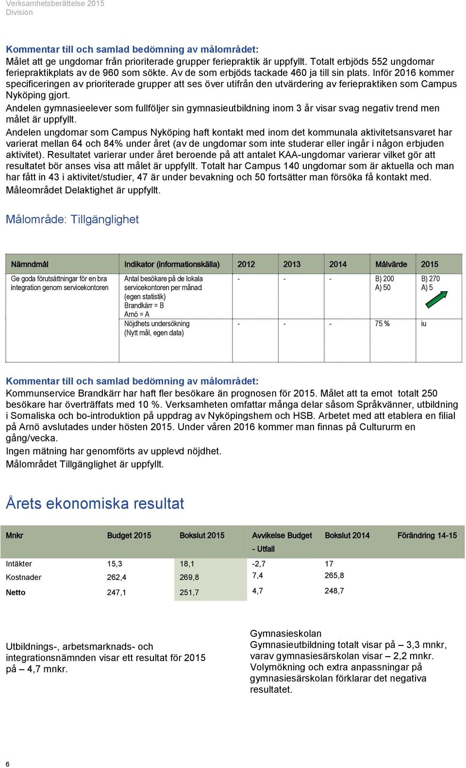 Andelen gymnasieelever som fullföljer sin gymnasieutbildning inom 3 år visar svag negativ trend men målet är uppfyllt.