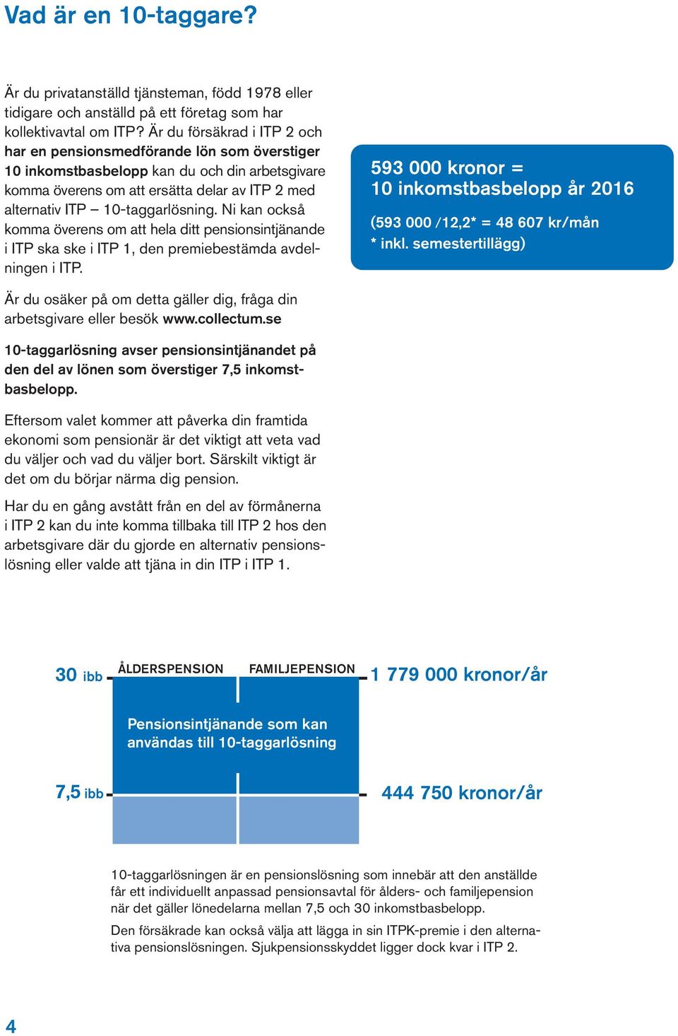 10-taggarlösning. Ni kan också komma överens om att hela ditt pensionsintjänande i ITP ska ske i ITP 1, den premiebestämda avdelningen i ITP.