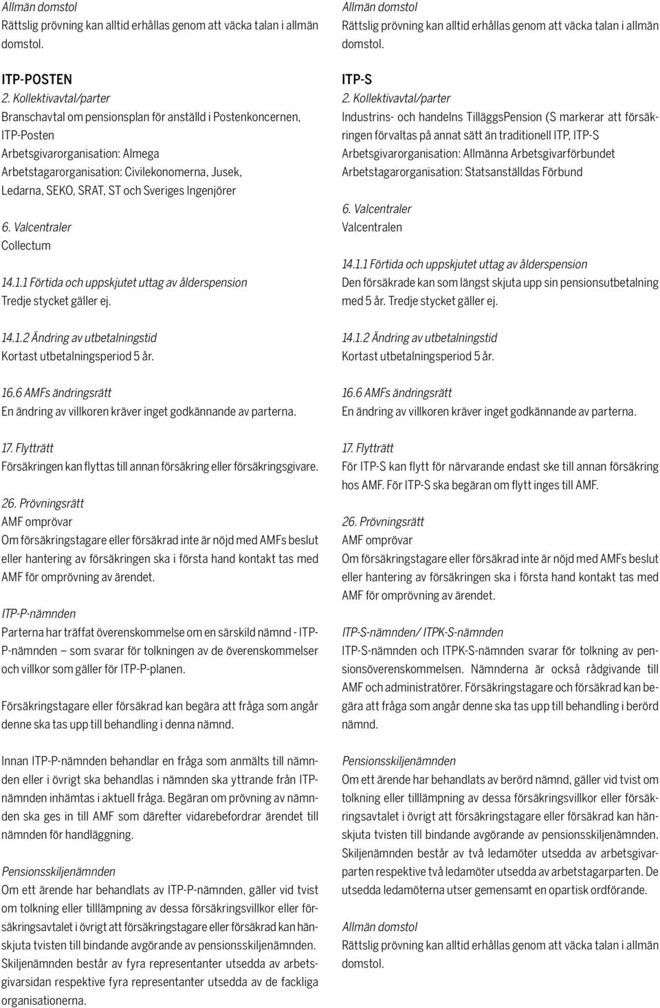 och Sveriges Ingenjörer 6. Valcentraler Collectum Tredje stycket gäller ej. ITP-S 2.