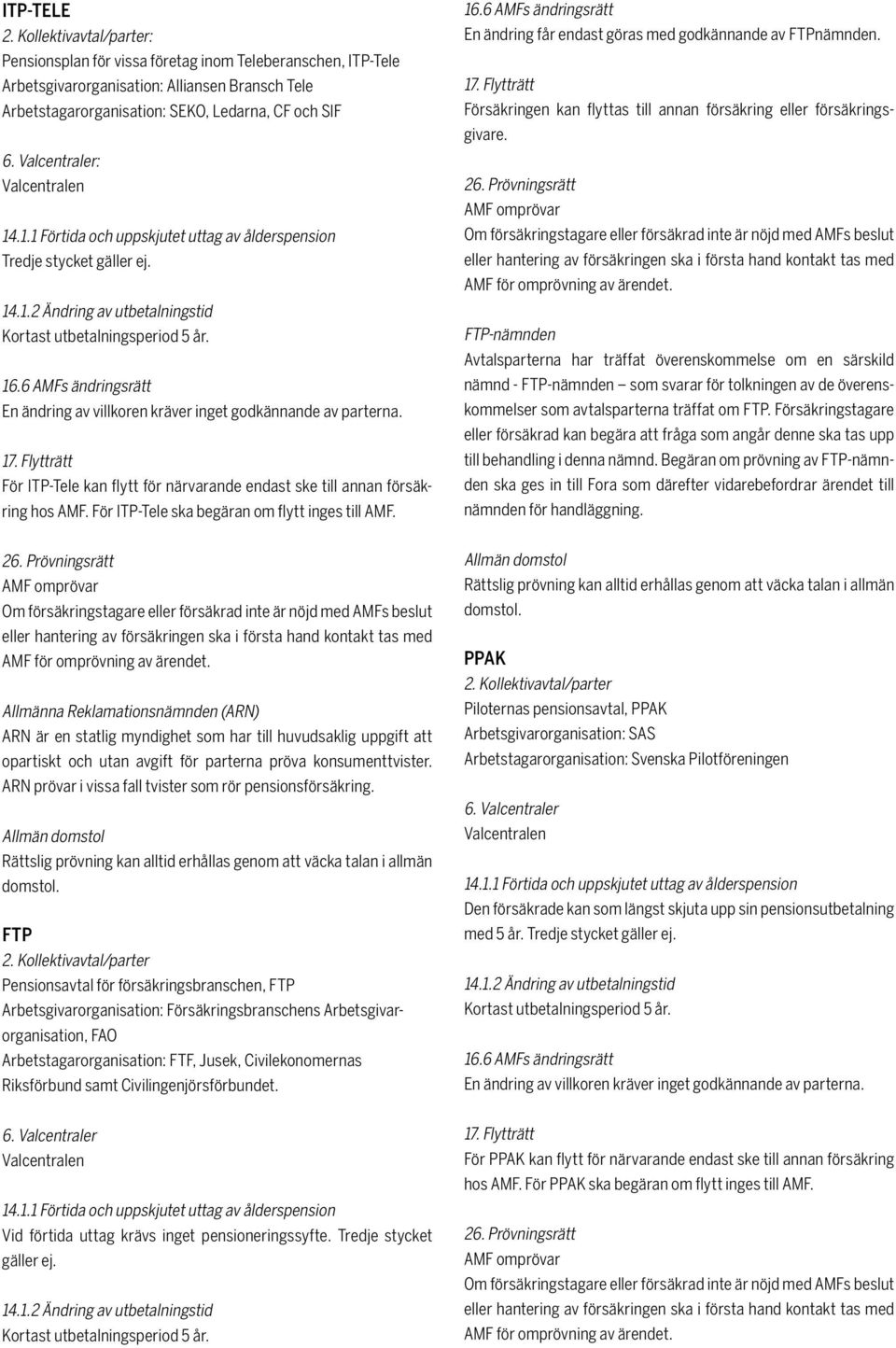 För ITP-Tele ska begäran om flytt inges till AMF. En ändring får endast göras med godkännande av FTPnämnden. Försäkringen kan flyttas till annan försäkring eller försäkringsgivare. 26.