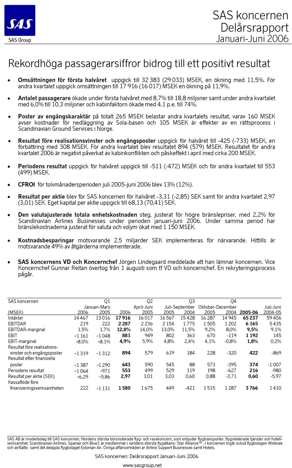 Antalet passagerare ökade under första halvåret med 8,7% till 18,8 miljoner samt under andra kvartalet med 6,0% till 10,3 miljoner och kabinfaktorn ökade med 4,1 p.e. till 74%.