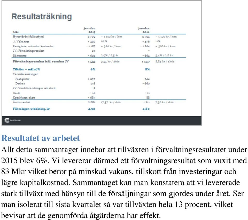 och lägre kapitalkostnad.